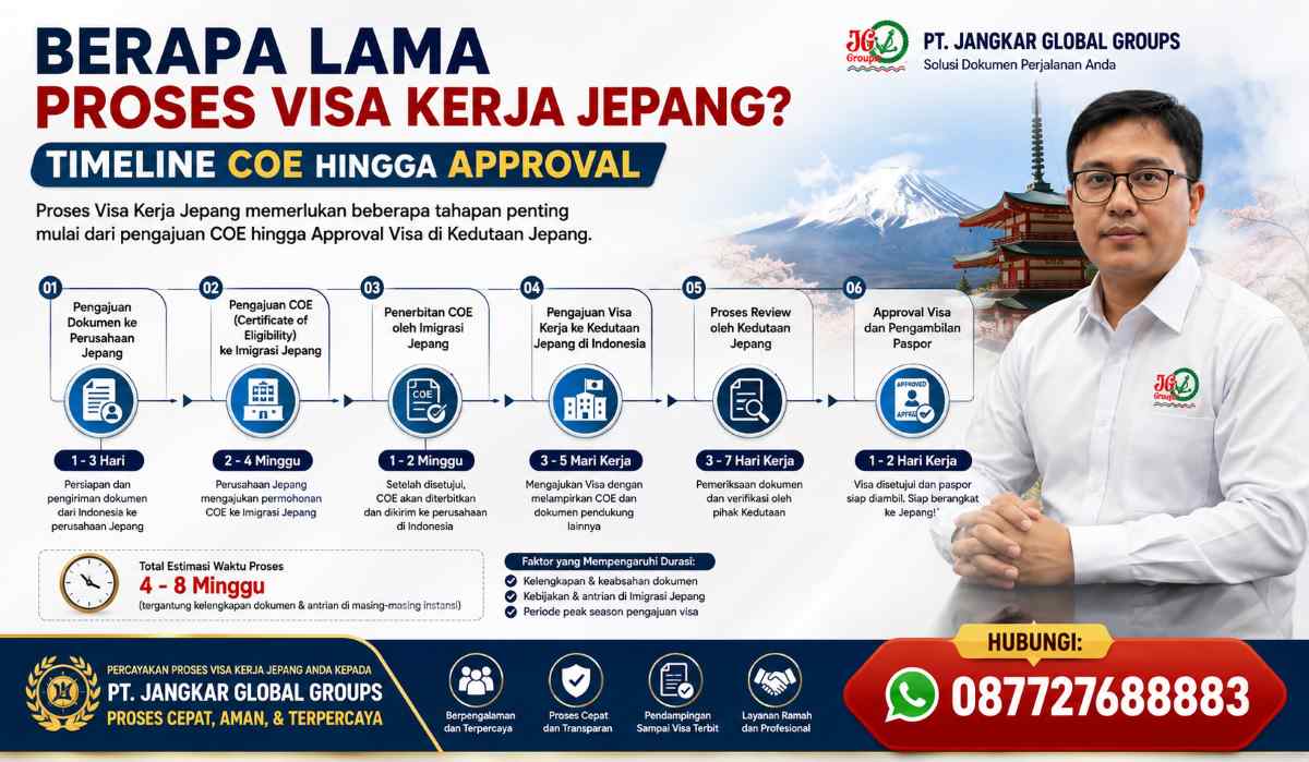 Berapa Lama Proses Visa Kerja Jepang? Timeline COE hingga Approval