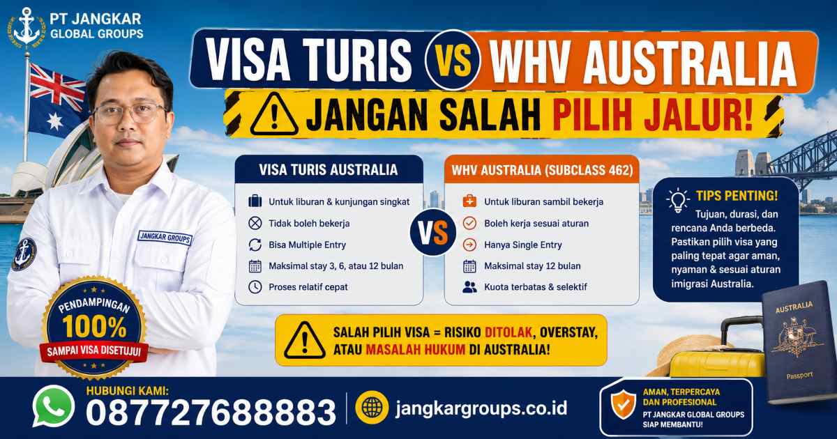 Visa Turis vs WHV Australia Jangan Salah Pilih Jalur