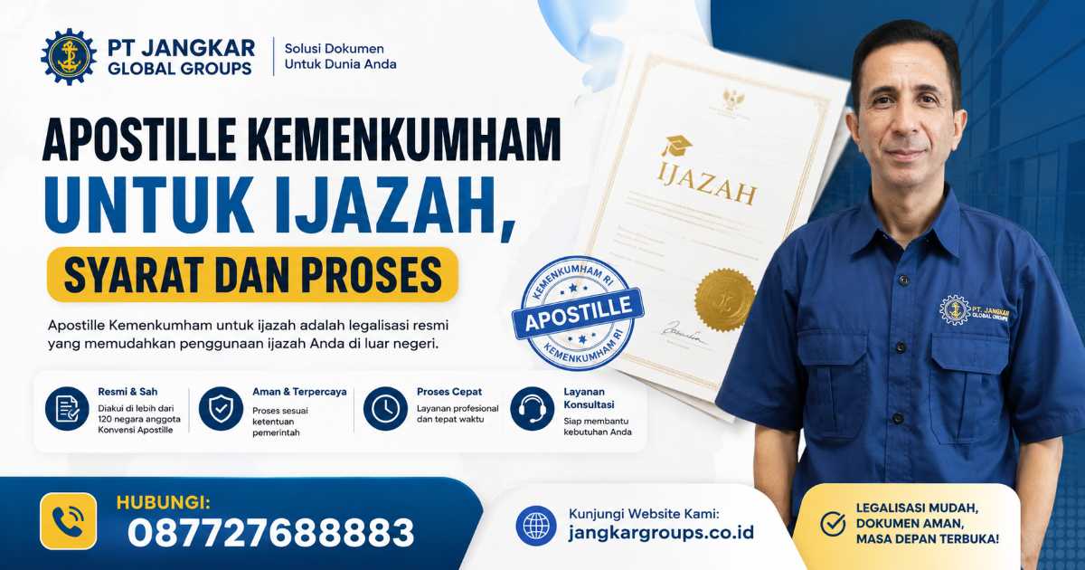 Apostille Kemenkumham untuk Ijazah, Syarat dan Proses